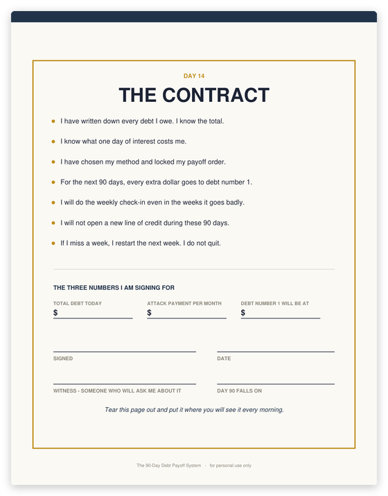 Signed payoff contract page