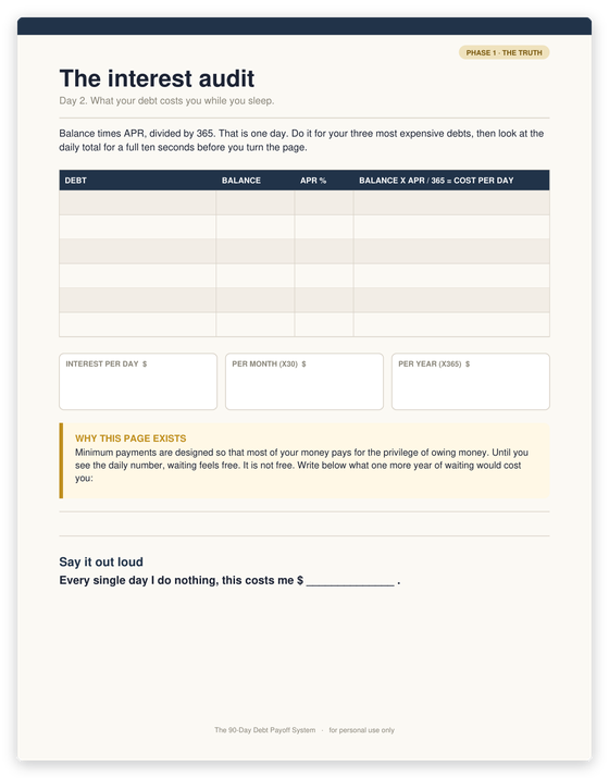Interest audit worksheet